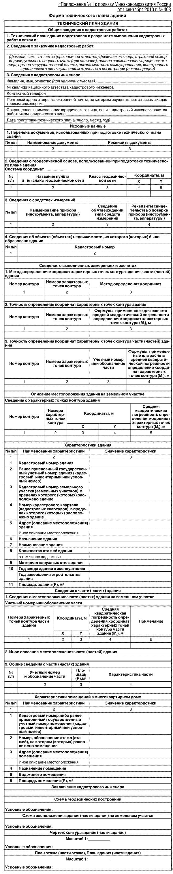 Приказ Минэкономразвития от 25.02.2014 №86